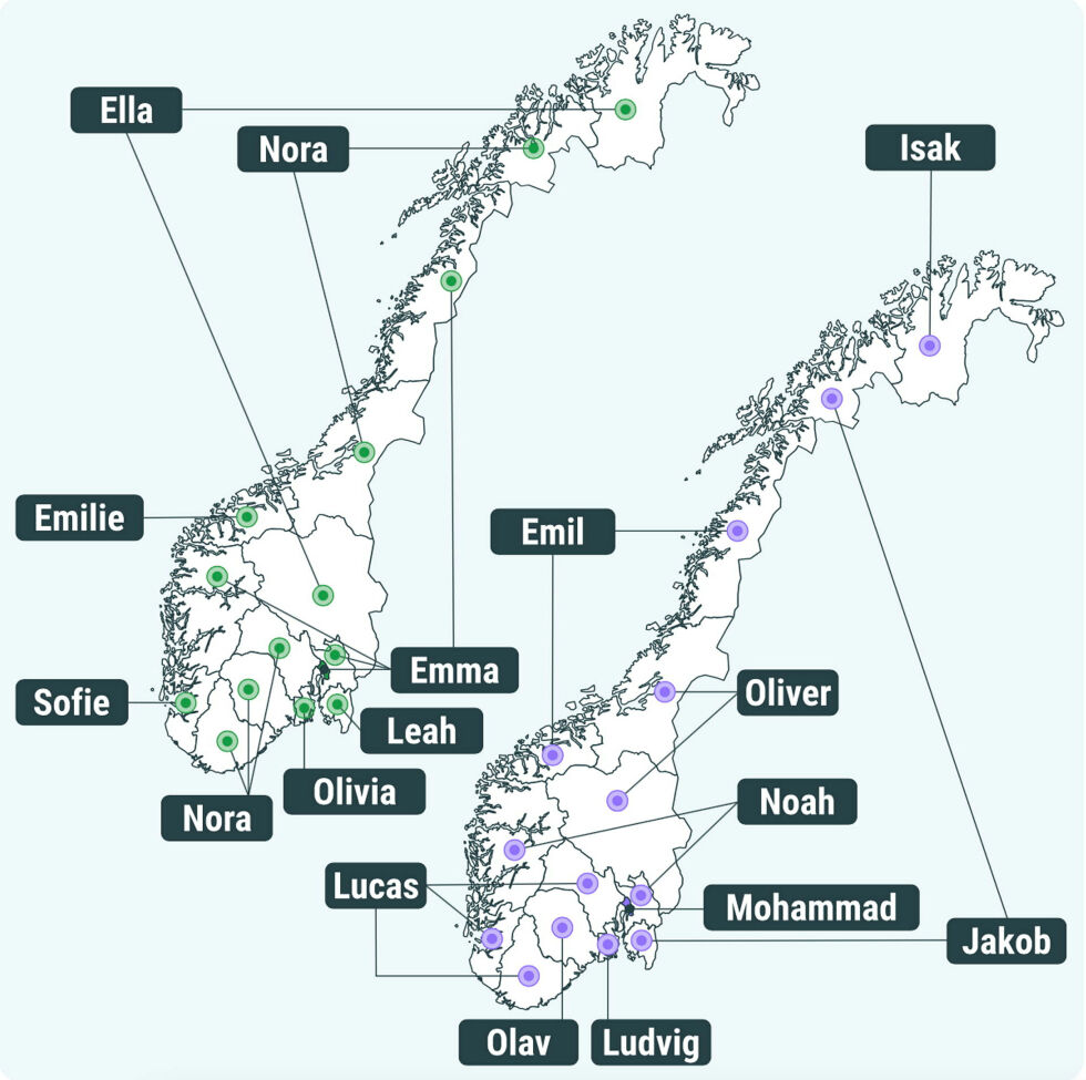 De mest populære navnene i Norge 2024.
 Foto: Statistisk sentralbyrå